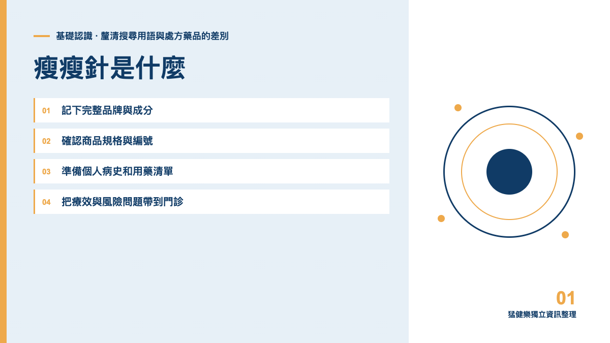瘦瘦針是什麼？從正式藥品名稱開始理解主題圖