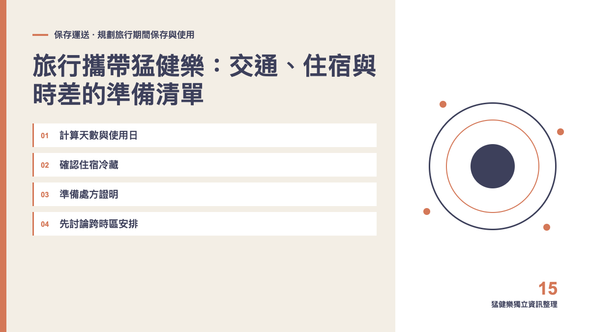 旅行攜帶猛健樂:交通、住宿與時差的準備清單主題圖