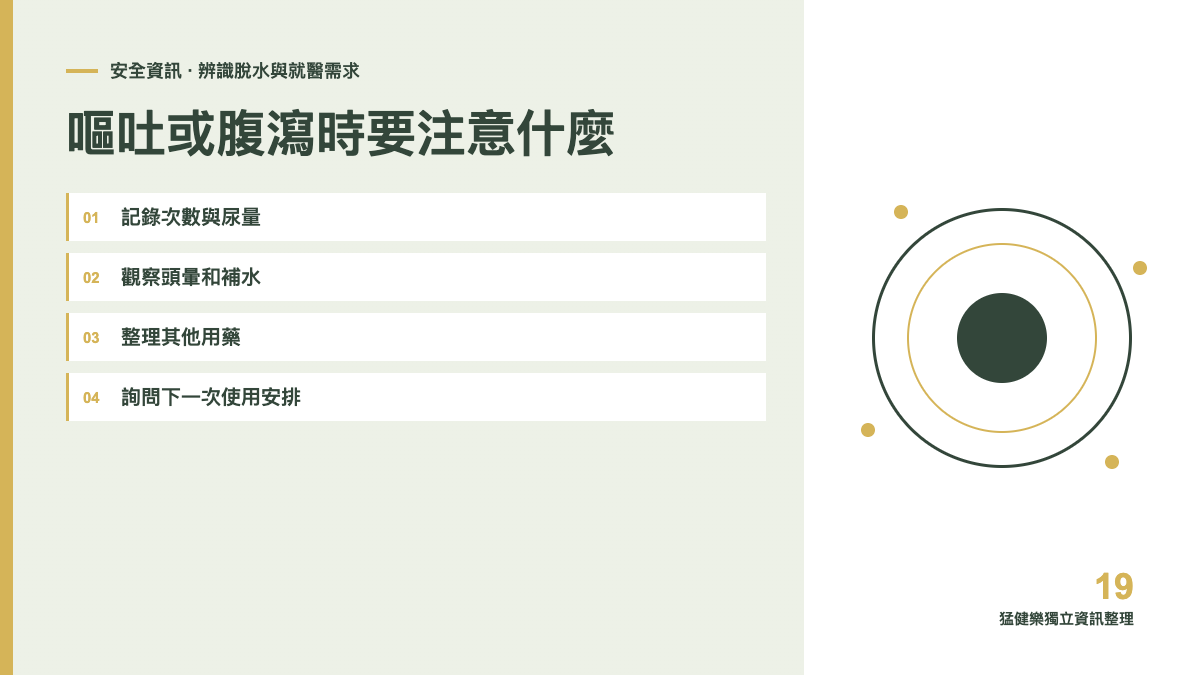 嘔吐或腹瀉時要注意什麼?補水與警訊整理主題圖