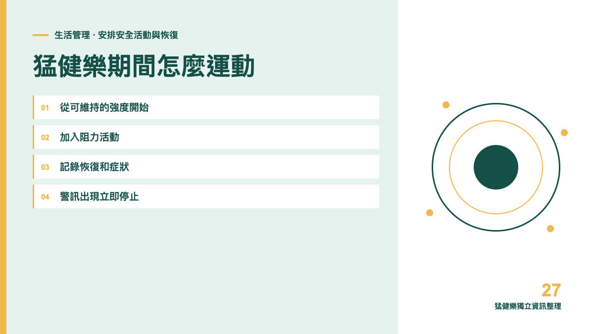 猛健樂期間怎麼運動?從步行、阻力到恢復紀錄主題圖
