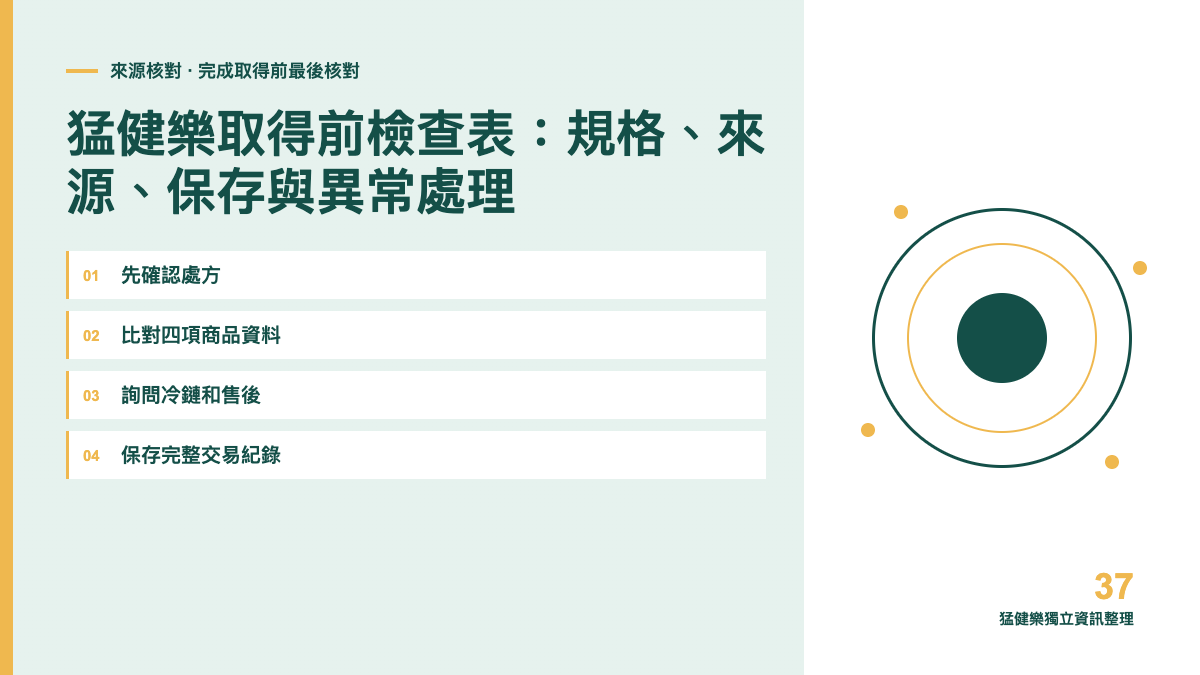 猛健樂取得前檢查表:規格、來源、保存與異常處理主題圖
