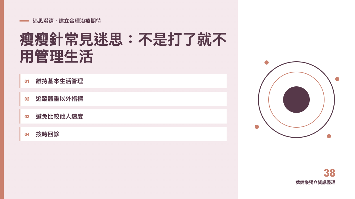 瘦瘦針常見迷思：不是打了就不用管理生活主題圖