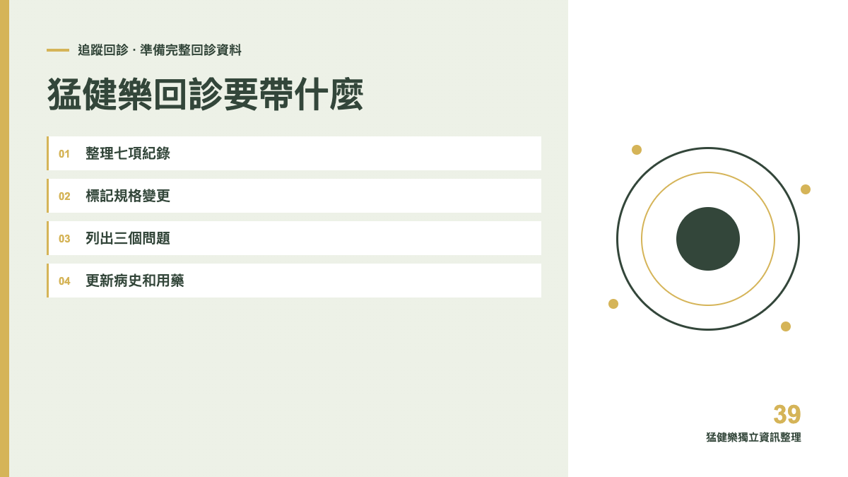 猛健樂回診要帶什麼?七項紀錄讓討論更有效率主題圖